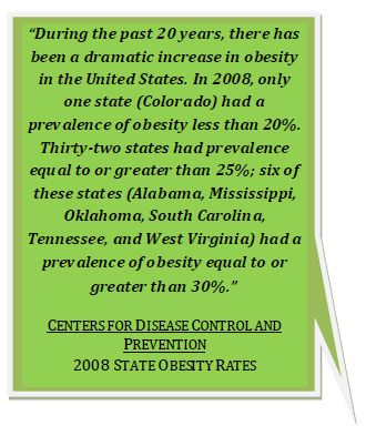 liposuction quote